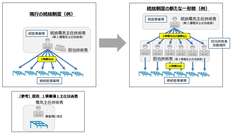 尊龙凯时·(中国)人生就是搏!